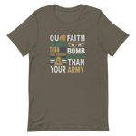 Our Faith is stronger than your bombs (Palestine)