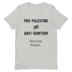 Pro Palestine Anti Semitism