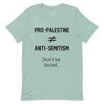 Pro Palestine Anti Semitism