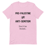 Pro Palestine Anti Semitism