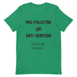 Pro Palestine Anti Semitism