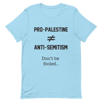 Pro Palestine Anti Semitism