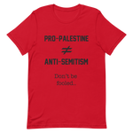 Pro Palestine Anti Semitism