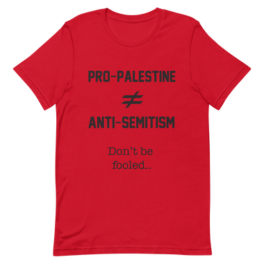 Pro Palestine Anti Semitism