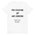 Pro Palestine Anti Semitism